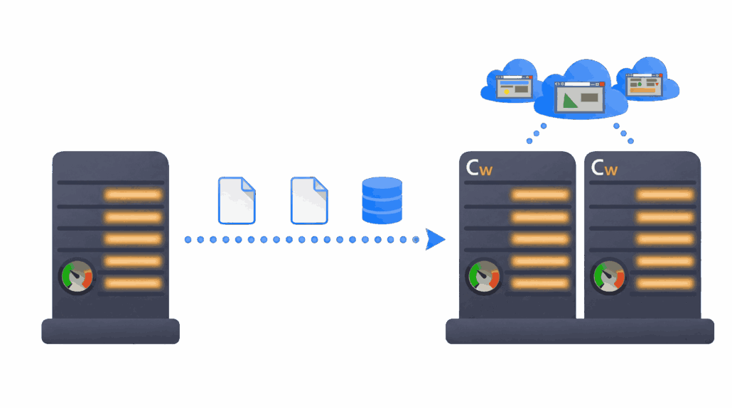 Illustratie van een websitemigratie: bestanden en database verhuizen naar een nieuwe Chessweb-server